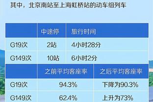 A22调查：72%的球迷支持欧超联赛，其中尤文球迷96%支持率最高